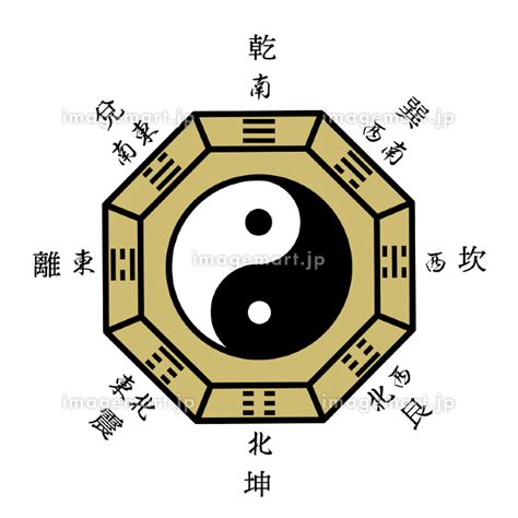 太極五行|太極図